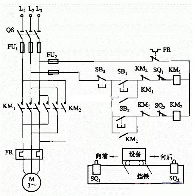 行程開關控制電機正反轉電路圖